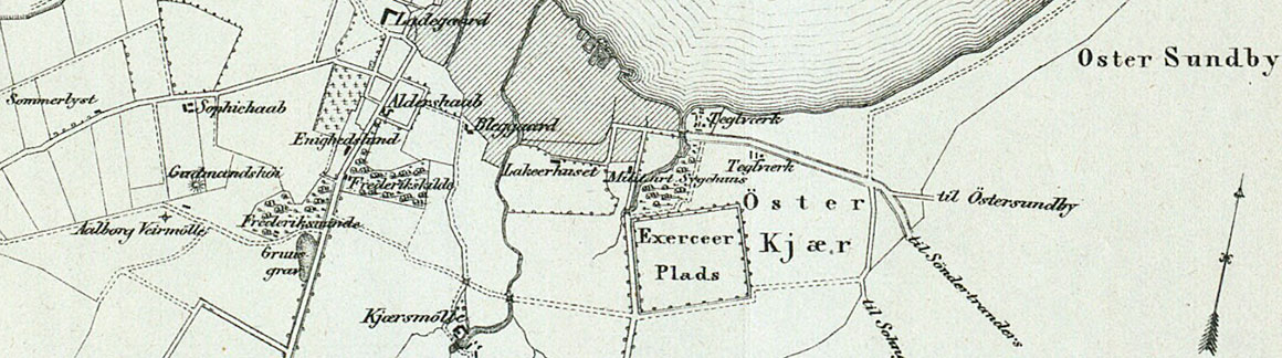 Kort over Aalborg Kjöbstads Jorder 1860 viser placeringen af Skovbakkemøllen